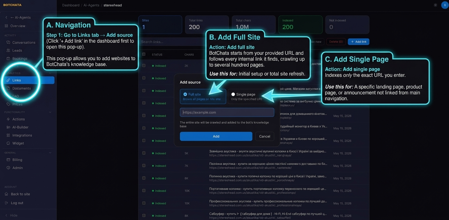 Website pages