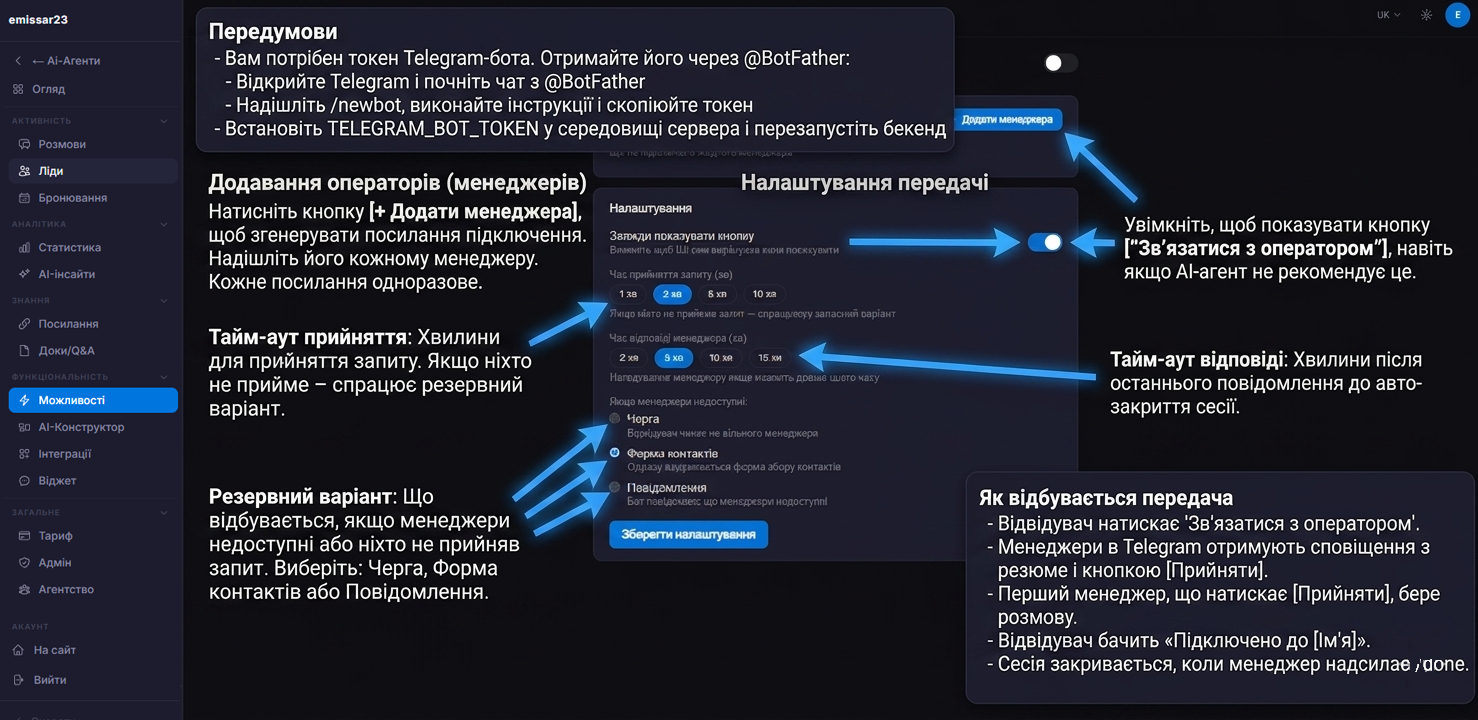 Сповіщення про передачу в Telegram