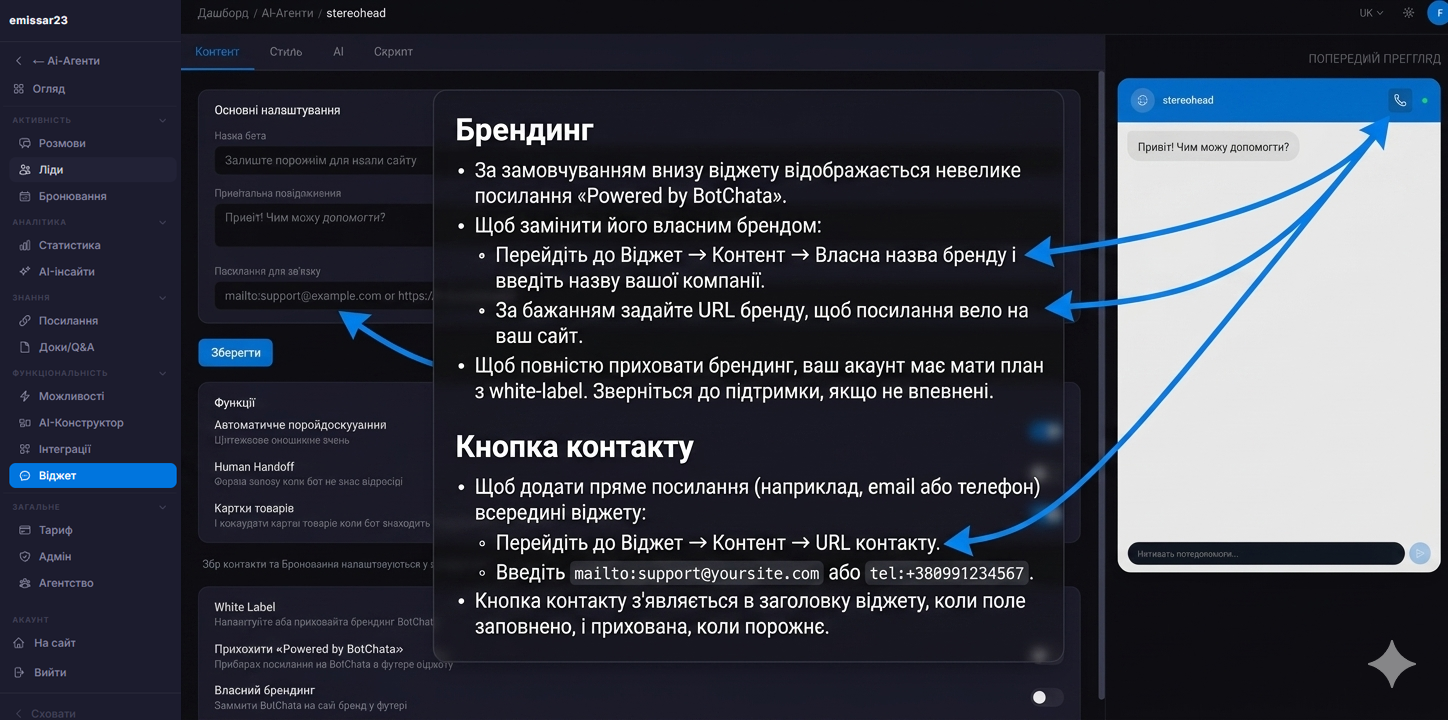Кнопка контакту